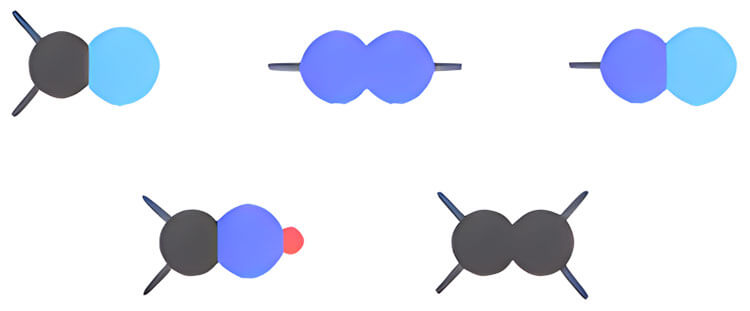 合成有機顏料發色團組