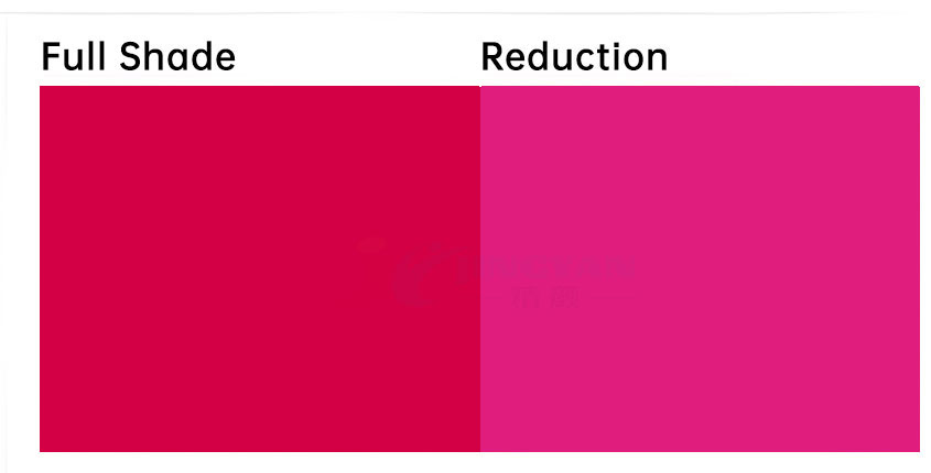 高性能染料溶劑紅207著色顏色示意圖