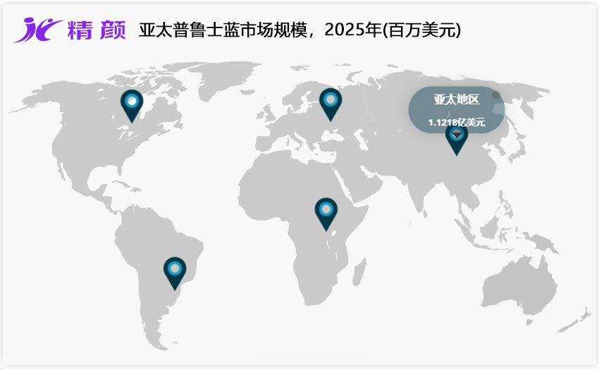 亞太普魯士藍市場規(guī)模，2025年(百萬美元)