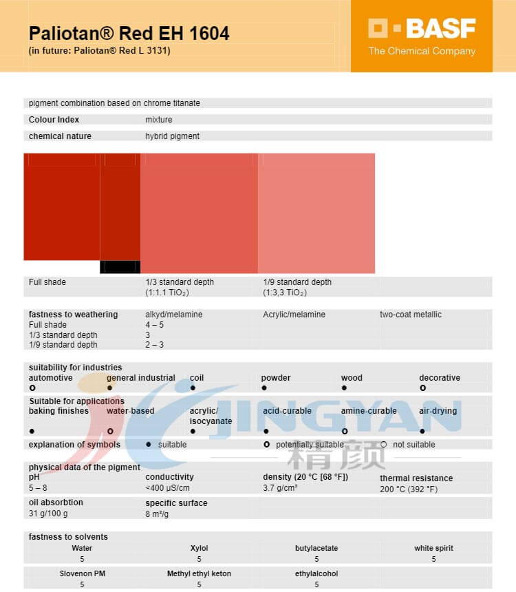 巴斯夫L3131復合涂料顏料TDS